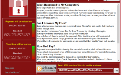 Word niet het volgende slachtoffer van Ransomware